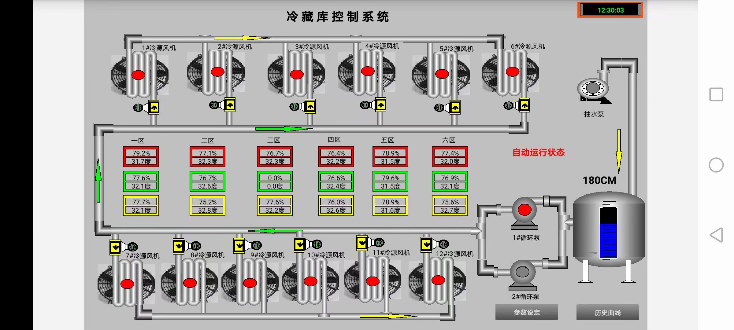 軟件設(shè)計