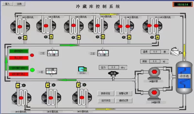 軟件設(shè)計